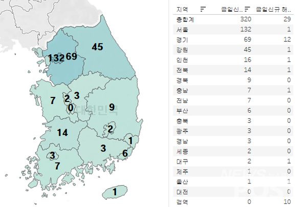 24일 이날 오전 0시 기준 지역별 국내 코로나19 일일 신규 확진 환자 수 현황. (그래픽=뉴스포스트 이별님 기자)