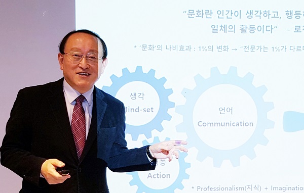 지난 16일 이인권 문화경영미디어컨설팅 대표가 순천문화재단에서  멀티어십 관련 특강을 하고 있다. (사진=이인권 대표)