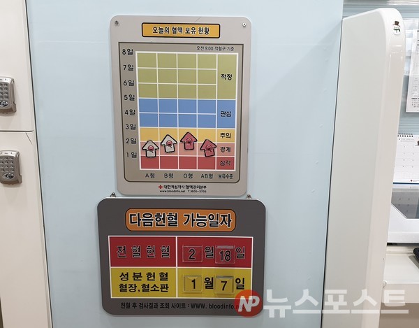 대기실 한켠에 부착된 혈액 보유 현황 안내판(사진=뉴스포스트 홍여정 기자)