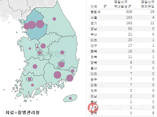 12일 국내 코로나19 일일 신규 확진 환자 수 현황. (그래픽=뉴스포스트 이별님 기자)