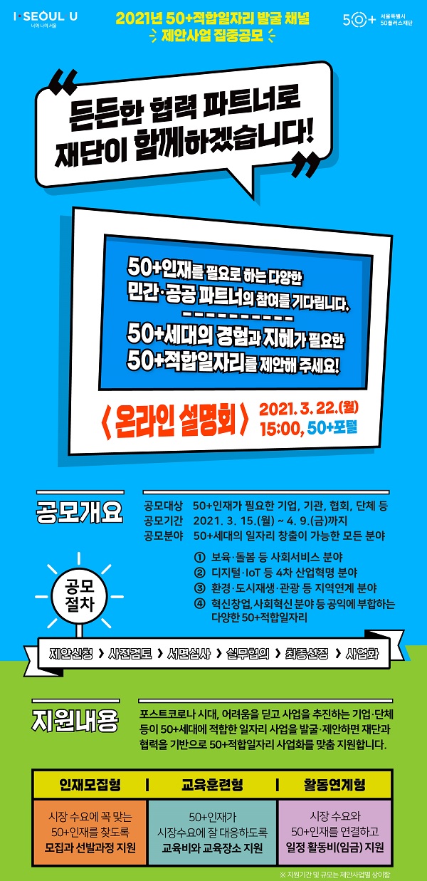50플러스 적합 일자리 제안 공모. (출처:서울시50플러스센터 포털)
