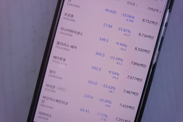 비트코인 외 가상화폐인 알트코인들. 알트코인 중에서도 유명하지 않은 코인은 ‘잡코인’으로도 불린다. (사진=뉴스포스트 김혜선 기자)