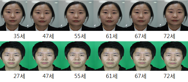 얼굴 나이변환 기술이 적용된 인물 사진. (사진=보건복지부 제공)