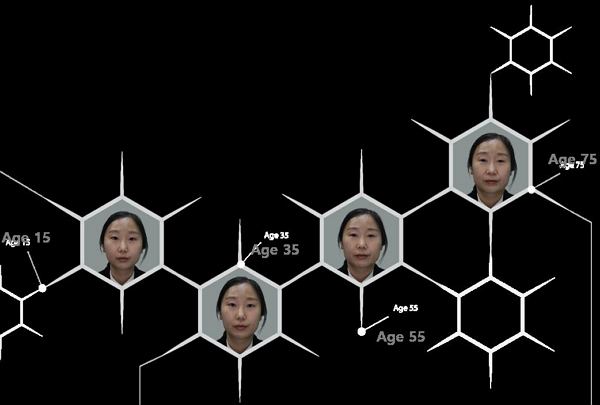 얼굴 나이변환 그래픽 이미지. (사진=경찰청, 보건복지부 제공)