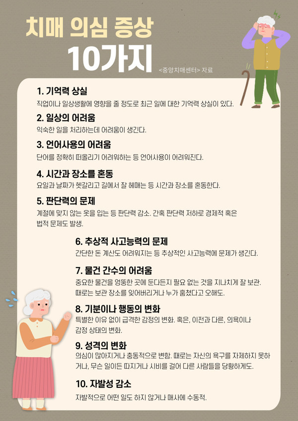 치매 초기 증상의 근본적인 원인과 해결 방법