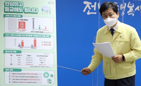 3일 오전 전남도청에서 각급 학교 전면등교 일정을 설명하는 장석웅 전남도교육감. (사진=전라남도교육청 제공)