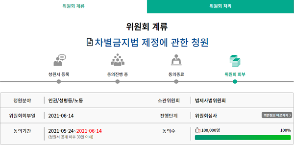 18일 국회에 따르면 차별금지법 제정에 관한 청원은 지난 14일 국회 심사 조건인 동의 10만 명을 달성해 법제사법위원회에 제출된 상태다. (사진=국회동의청원 제공)