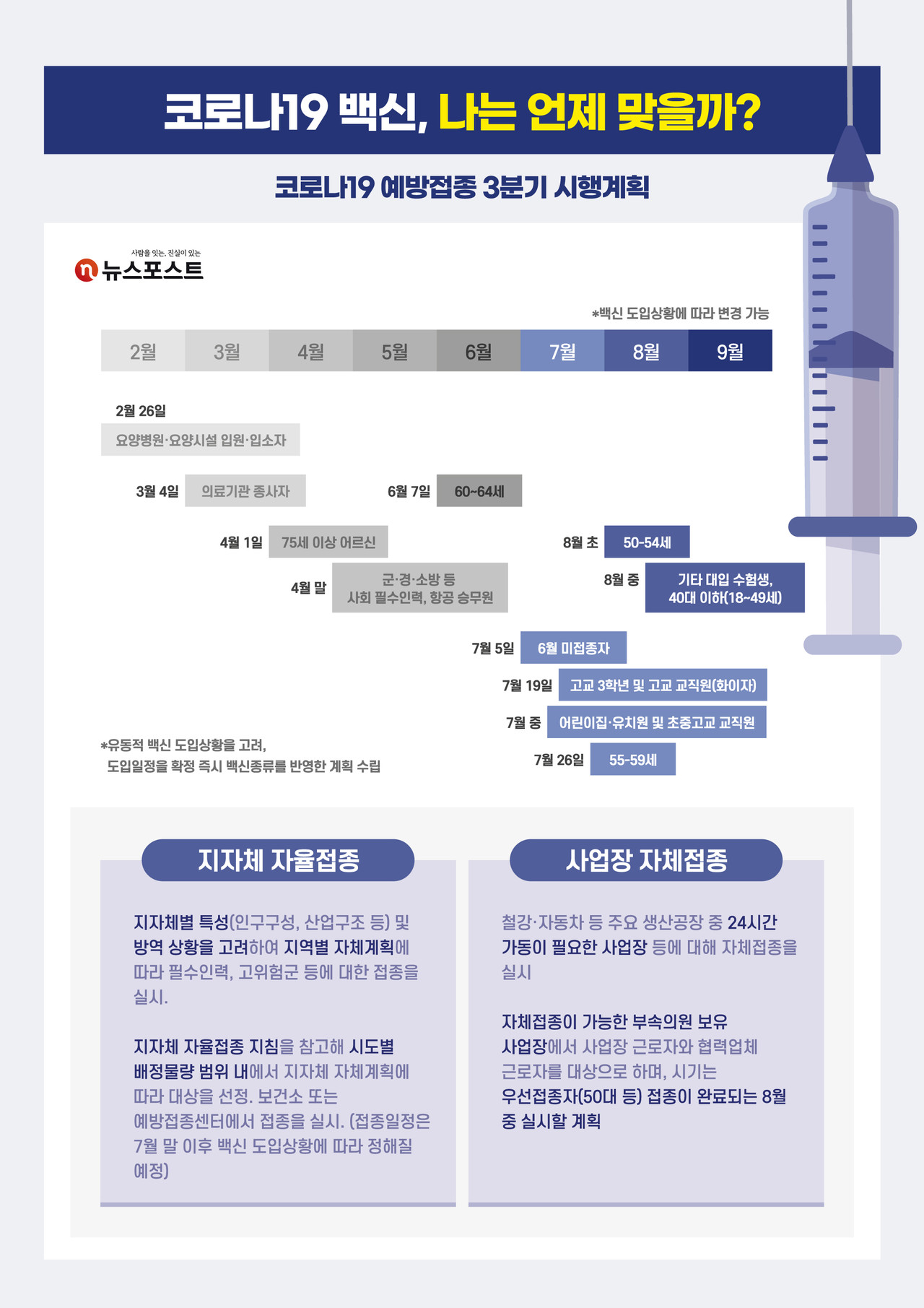 (그래픽=뉴스포스트)