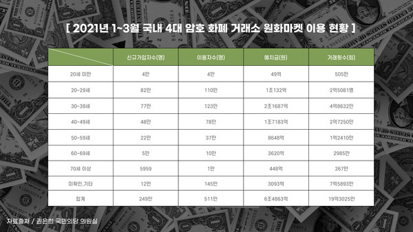 (그래픽=뉴스포스트 강은지 기자)