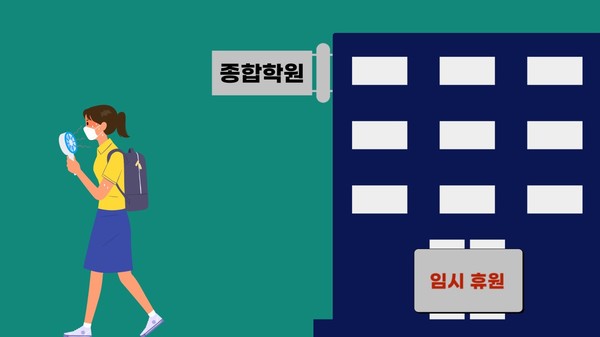 코로나19의 확산으로 학원가는 휴원을 반복했다. (그래픽=뉴스포스트 강은지 기자)