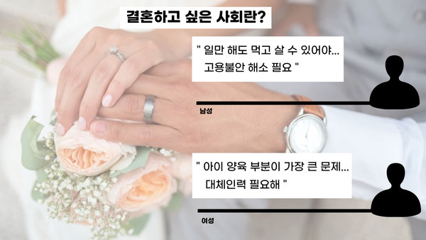 (그래픽=뉴스포스트 강은지 기자)