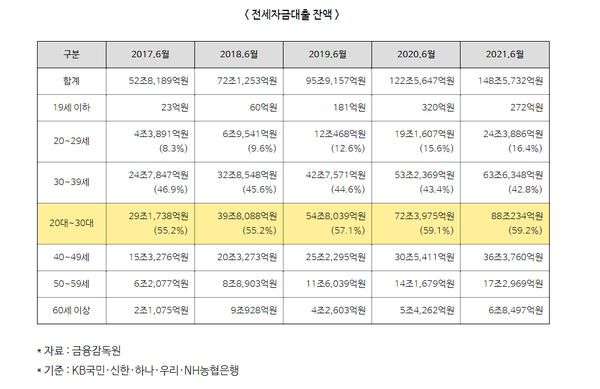 (사진=정운철 의원실)