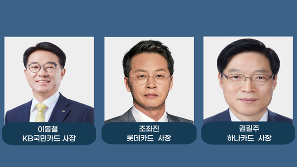 (그래픽=뉴스포스트 강은지 기자)