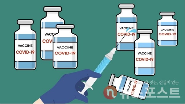 (그래픽=뉴스포스트 강은지 기자)