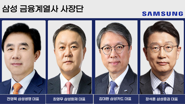 (그래픽=뉴스포스트 강은지 기자)