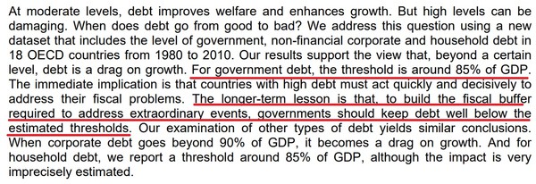 (자료=국제결제은행, BIS)