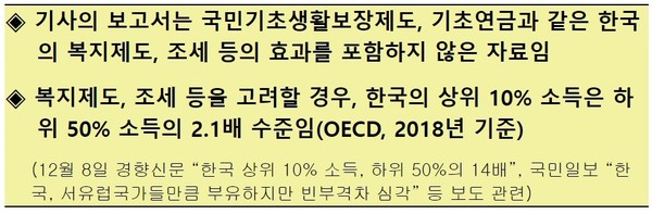 자료=보건복지부