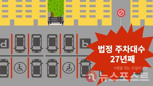 (그래픽=뉴스포스트 강은지 기자)