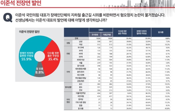 (사진=미디어토마토 제공)