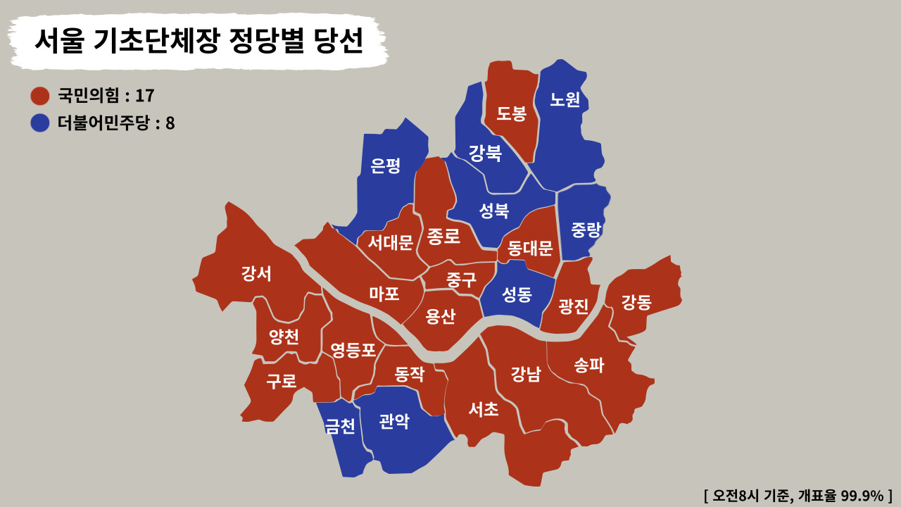 (그래픽=뉴스포스트 강은지 기자)