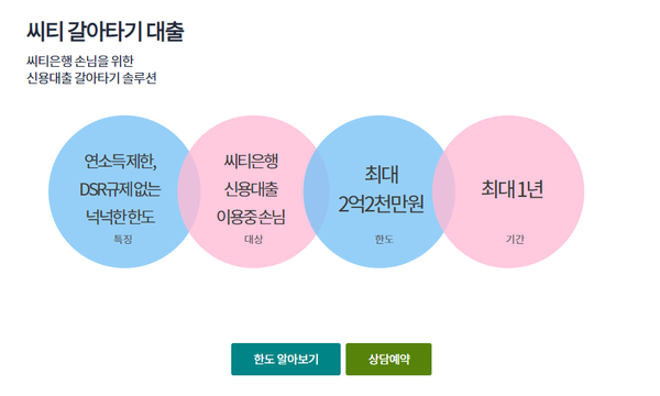 (사진=하나은행 홈페이지 갈무리)