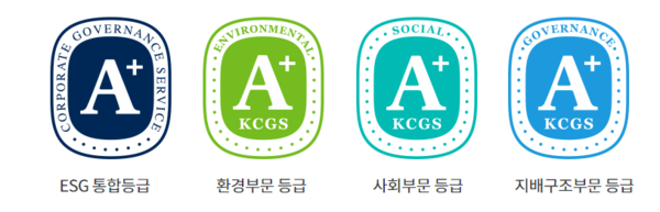 (사진=한국ESG기준원)