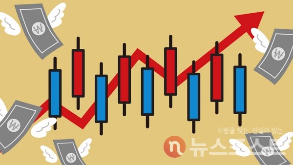 (그래픽=뉴스포스트 강은지 기자)