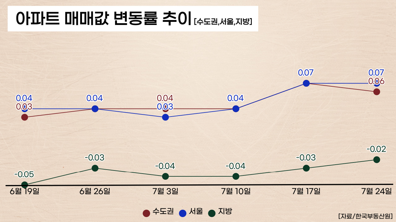 클릭하면 큰 이미지로 볼 수 있습니다. (그래픽=뉴스포스트 강은지기자)