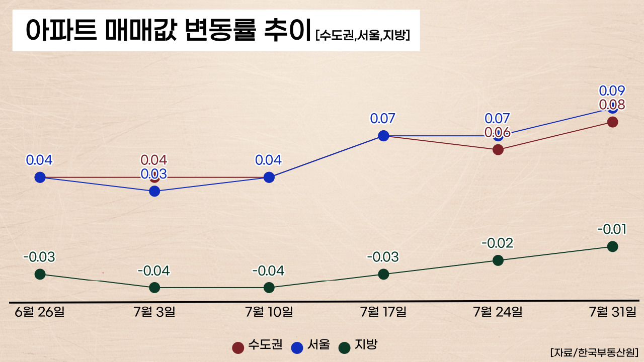 클릭하면 큰 이미지로 볼 수 있습니다. (그래픽=뉴스포스트 강은지기자)