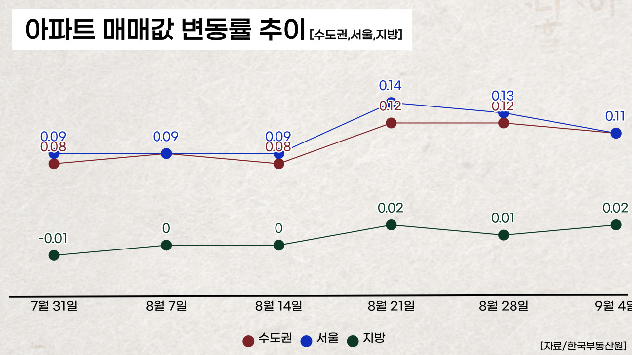 클릭하면 큰 이미지로 볼 수 있습니다. (그래픽=뉴스포스트 강은지기자)