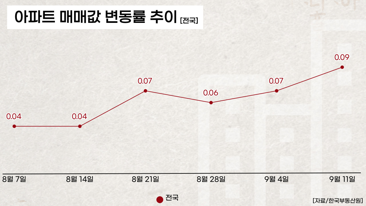 클릭하면 큰 이미지로 볼 수 있습니다. (그래픽=뉴스포스트 강은지기자)