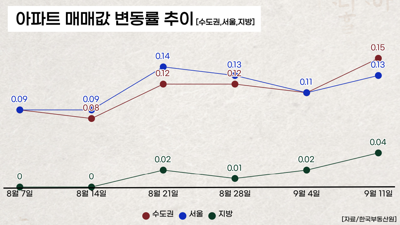 클릭하면 큰 이미지로 볼 수 있습니다. (그래픽=뉴스포스트 강은지기자)