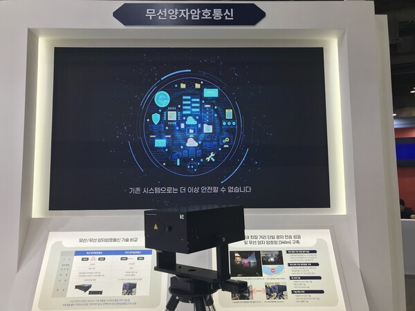 국내 최장거리를 보유한 KT의 무선 QKD 제품. (사진=뉴스포스트 이상진 기자)