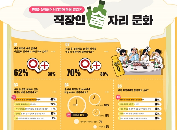 (그래픽=한독 제공)