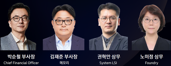 삼성전자는 31일 오전 2024년 4분기 실적발표 컨퍼런스콜을 진행했다. (사진=삼성전자 실적자료)