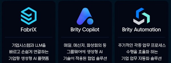 지난해 출시한 신규 서비스 3종 소개문. (사진=삼성SDS)