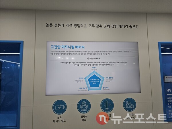 LG에너지솔루션 부스. (사진=뉴스포스트 최종원 기자)