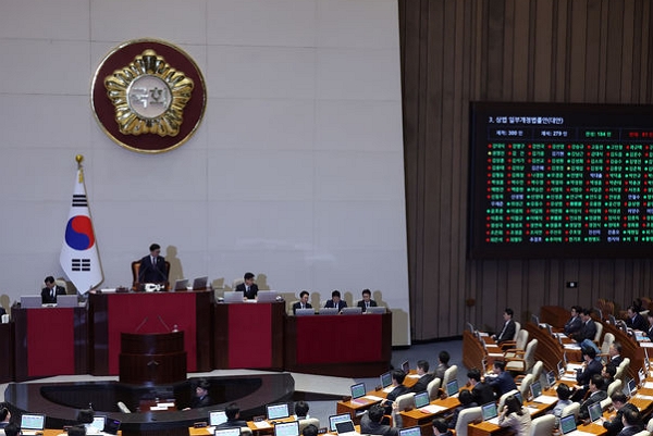 13일 서울 여의도 국회에서 열린 제423회 국회 제1차 본회의에서 상법 일부개정법률안이 재석 279인, 찬성 184인, 반대 91인, 기권 4인으로 가결되고 있다. (사진=뉴시스)