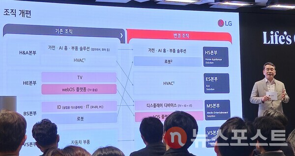 조주완 사장이 이날 주총에서 주주들에게 사업 전략을 발표하고 있다.(사진=뉴스포스트 최종원 기자)