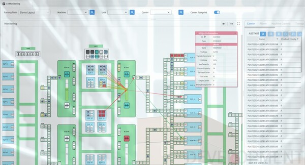 SK C&C AI 반송 물류 시스템 화면. (사진=SK C&C)