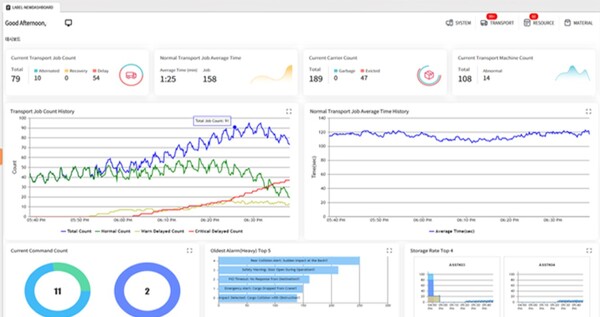 SK C&C AI 반송 물류 시스템 화면. (사진=SK C&C)