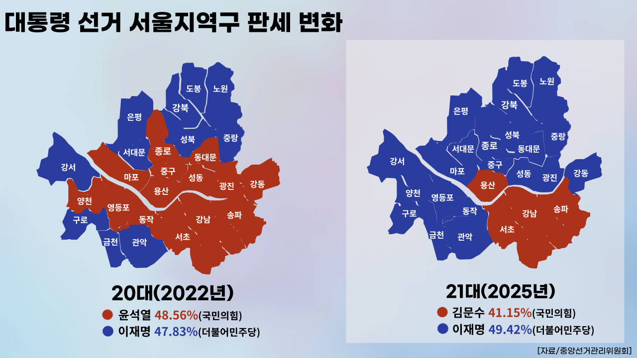 (그래픽=뉴스포스트 강은지 기자)