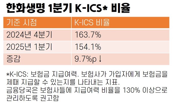 (사진=김윤진 기자)