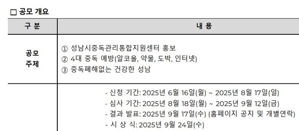 성남시는 'AI를 활용한 중독 예방 콘텐츠 제작 공모전' 참가자를 오는 8월 17일까지 모집한다. 공모 주제에서 4대 중독에 '인터넷 게임'을 포함에 논란이 일었다. (사진=성남시중독관리통합지원센터)