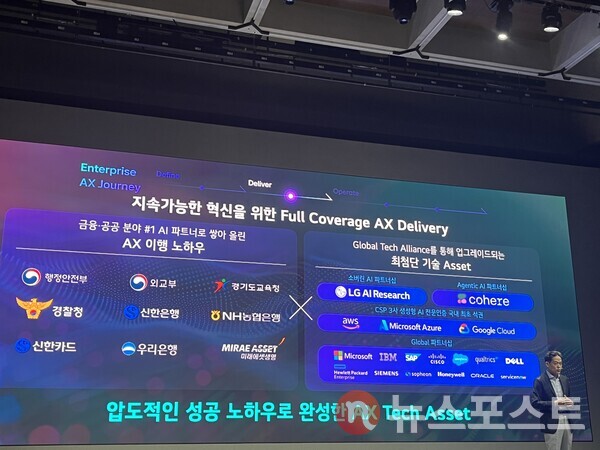 진요한 AI센터장이 LG CNS의 AX 사업 고객 및 파트너를 소개하고 있다. (사진=김윤진 기자)