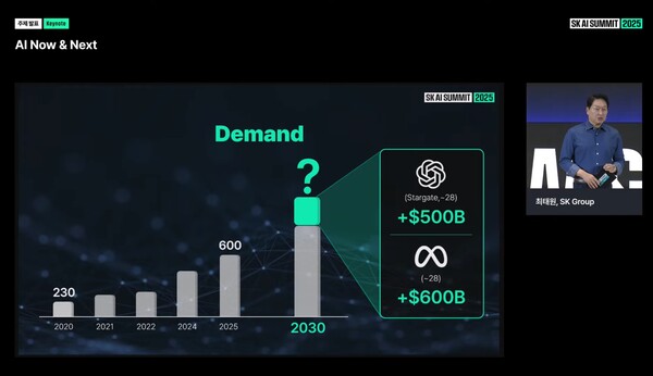 (사진=SK AI 서밋)